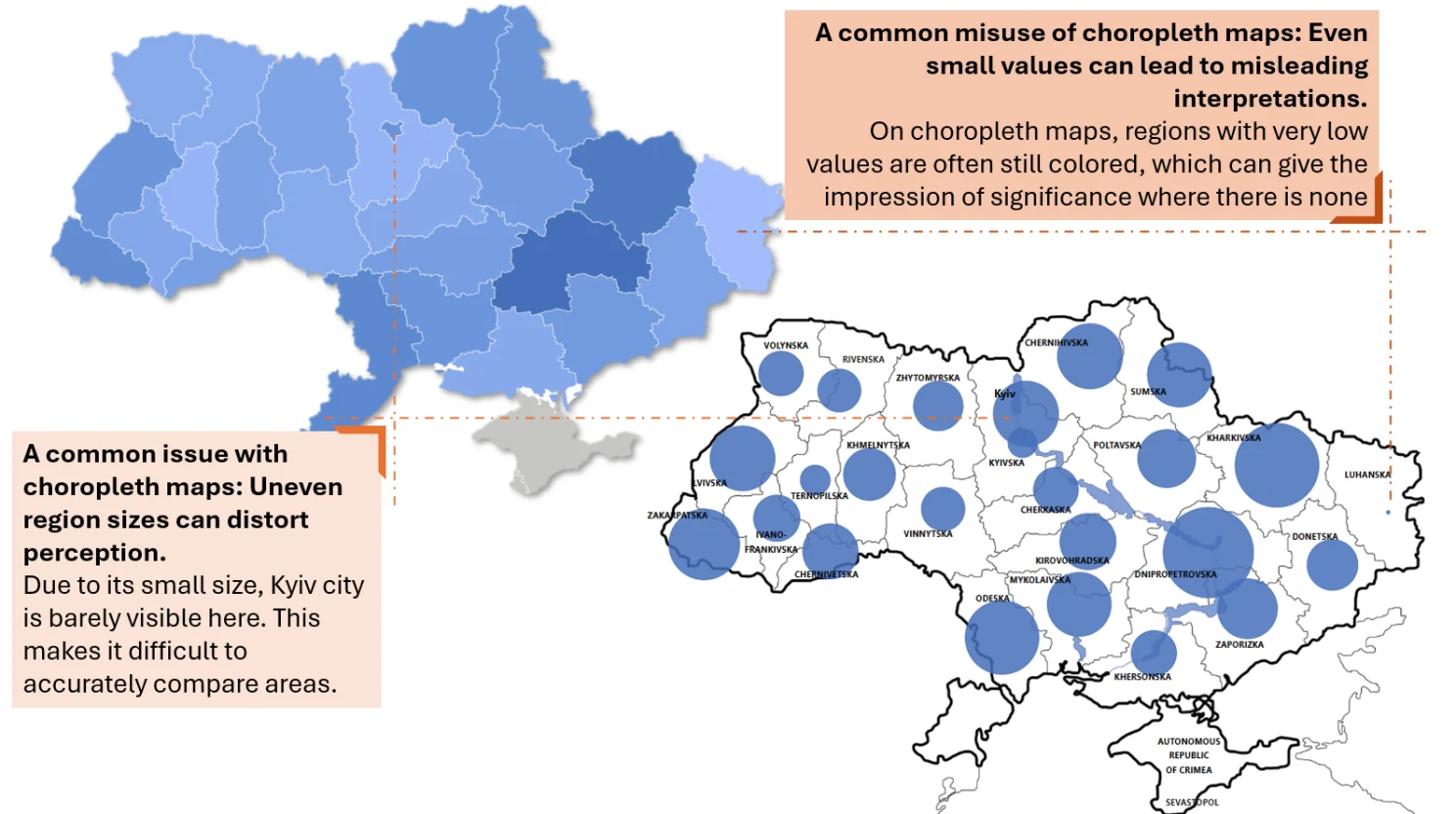 Ukraine choropleth beside a bubble map, annotated: uneven region sizes hide Kyiv, and very low values still get colored
